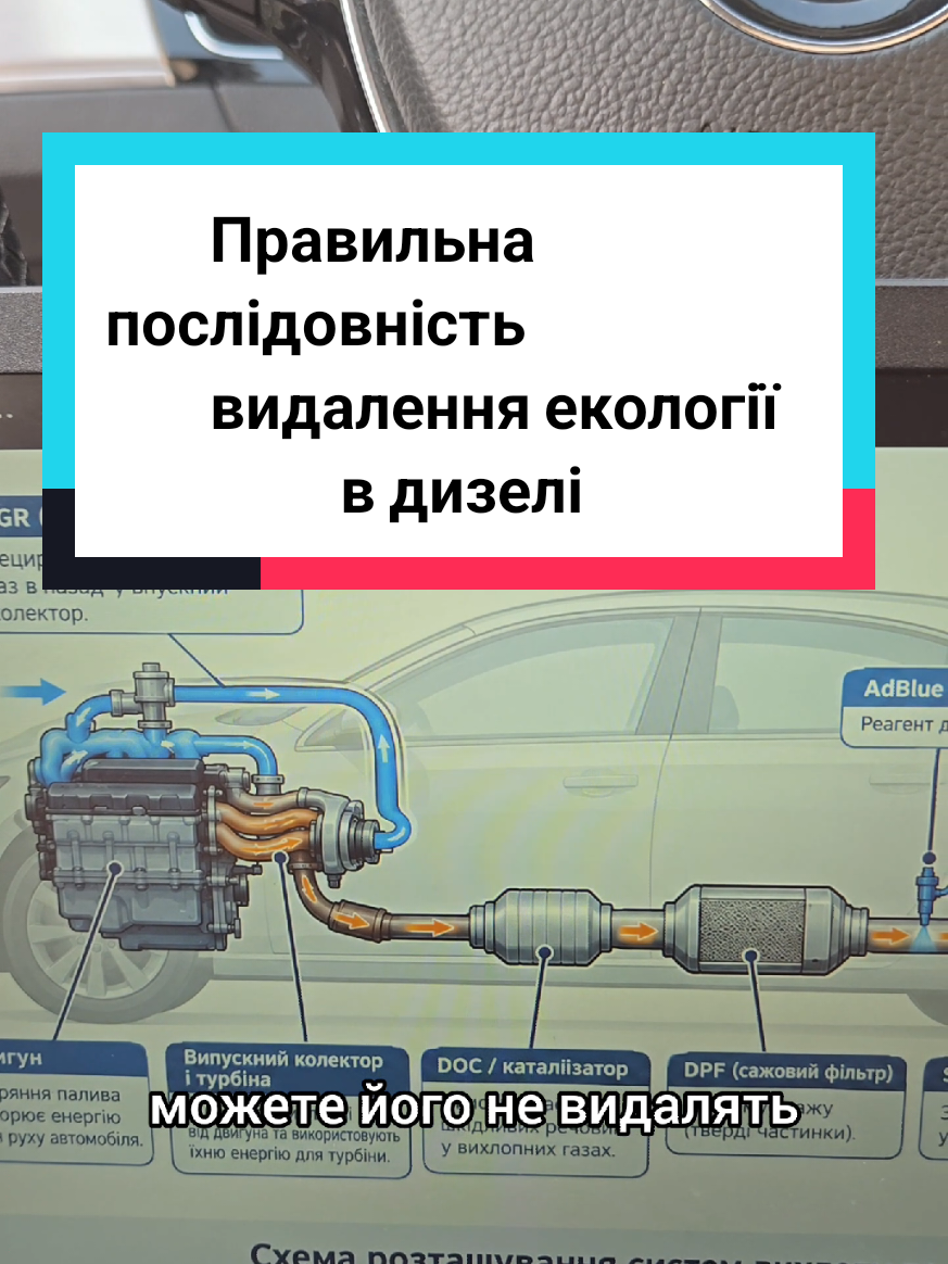 +38 063 104 58 75 | +359 88 732 44 40 -> Ілля  #chipmaisternia #stage1 #chiptuning #remap #burgas 