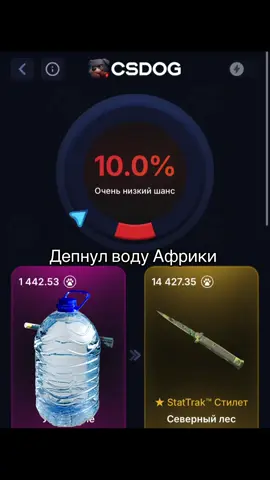 #cs #cs2 #csdog 