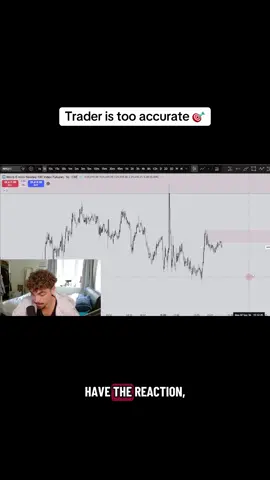 Wowzer #fyp #daytrading #futures #forex #ict 