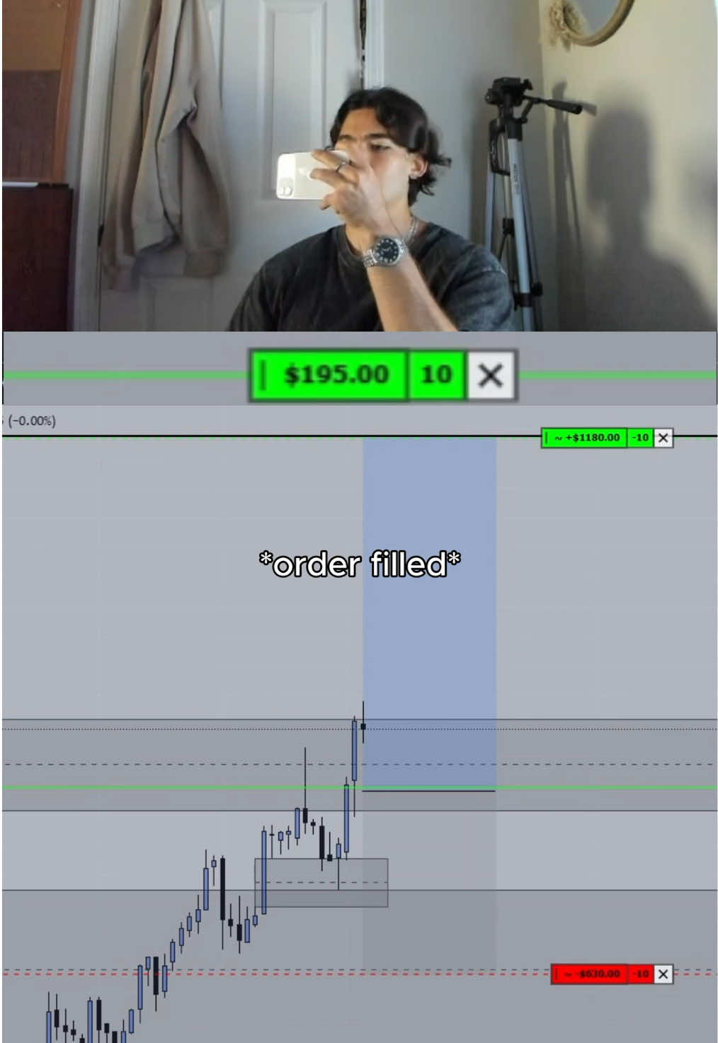 Trading on a holiday Day 327 Trading #daytrading #daytrader #cryptotrading #forextrading #nasdaq  