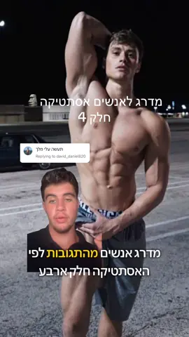 הפעם דויד המשוגע