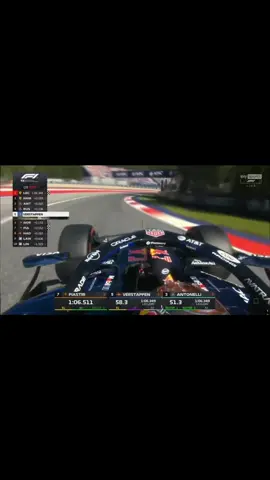 #maxverstappen #maxverstappen33 #f1 #formula1 #f1edit 