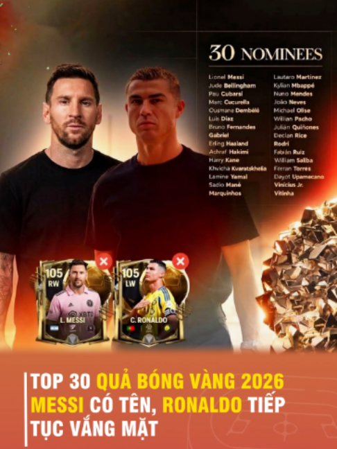 Top 30 Quả Bóng Vàng 2026: Messi có tên, Ronaldo tiếp tục vắng mặt