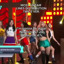 always momo lol #fypp#foryouu#twice#viral#prtt  