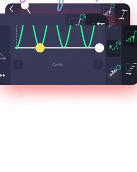 Part-4 🎯Cyclic Graph အကြောင်း နားမလည်သေးတဲ့ Beginner လေးတွေအတွက်✨Tutorial-4 Cyclic graph #cyclic #Graph #tutorial #cohora #forbeginners 