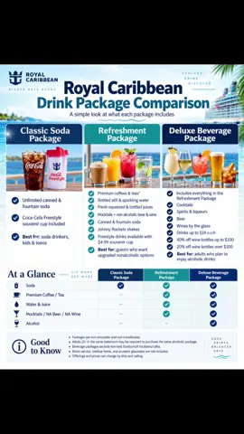 🚢🥤🍹 **Before you buy a Royal Caribbean drink package… SAVE THIS.** Because the “best” package is definitely **not the same for everyone**. 👀 🥤 **Classic Soda** ☕ **Refreshment** 🍹 **Deluxe Beverage** The real question is… **which one would YOU actually get your money’s worth from?** 👇 Tell me in the comments: **SODA, REFRESHMENT, or DELUXE?** And if you’ve sailed Royal Caribbean before, I want to know… **Did you buy a drink package, and was it worth it?** 👀 📌 **SAVE this graphic** for when you’re comparing packages before your cruise. ✈️ **SHARE it with the person you cruise with** and see if you two agree on which one you need. 😂 #RoyalCaribbean #CruiseTips #CruisePlanning #CruiseVacation #DrinkPackage 
