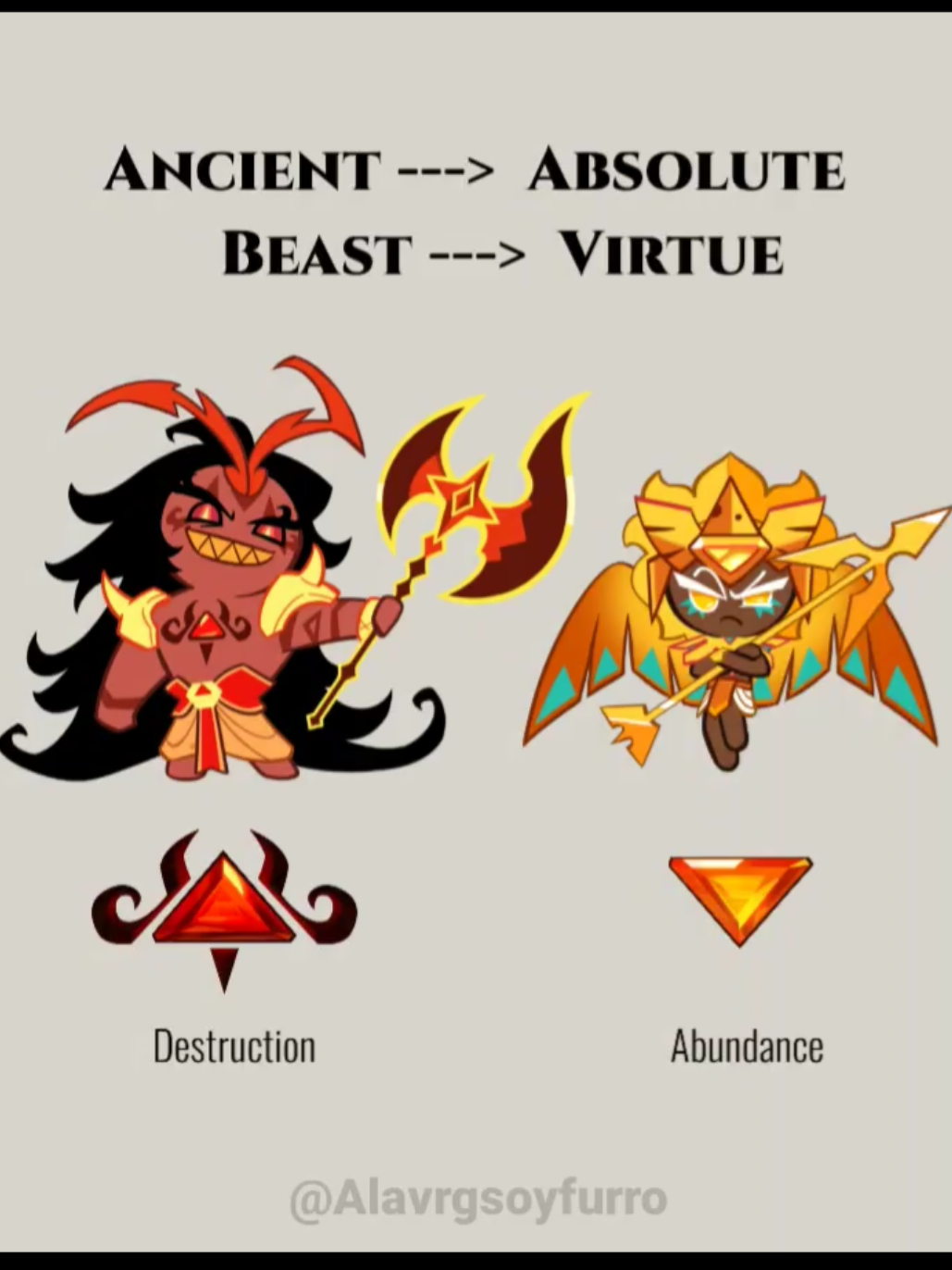 The hero of change and the absolute of greed, two cookies with different views on life; one embraced change while the other feared it. I didn't think I'd still be posting this swap AU since I lost interest in the game, but I like how the designs are turning out 😭😭😭 #cookierunkingdom #cookierunkingdomfyp #goldencheesecookie #burningspicecookie #crk 