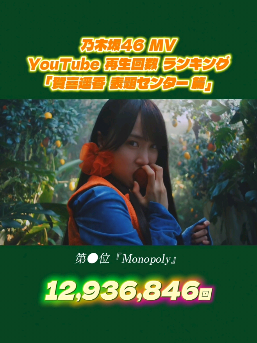 乃木坂46 お待たせしました⁡ ⁡MV YouTube 再生回数 ランキング⁡ ⁡「賀喜遥香 表題センター 篇」🥰⁡ ⁡ ⁡ ⁡ #乃木坂46  #乃木坂  #nogi ⁡ ⁡ #賀喜遥香  #遠藤さくら ⁡ ⁡