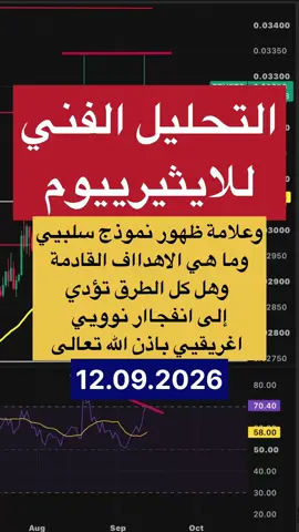 الايثيرييوم 12.09.2026 ـ ادهم كريببتو #العملات_الرقمية_المشفرة #بيتكوين #ايثيريوم 