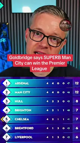 Goldbridge says Manchester City can win the Premier League  #markgoldbridge #mancity #PremierLeague 