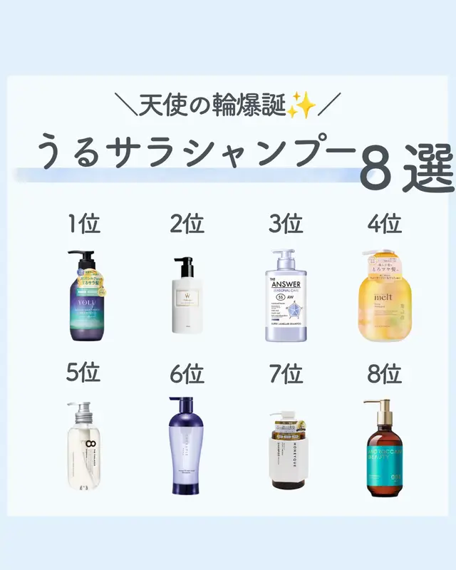 価格だけで選ぶと使うタイミングを逃してしまうことがあります😖 夜のバスタイムにゆっくり使うのか朝の時短ケアで使うのか… その違いだけでも選び方は変わってくるんです❣️ 気づいていない人も多いかもしれません、、、 でも一度意識するだけで毎日のケアがぐっと楽になります🪄 自分の生活リズムに合う一本を見つけてください🌙 #美容レビュー  #美容アイテム  #おすすめ美容  #シャンプー選び  #ダメージヘアケア 