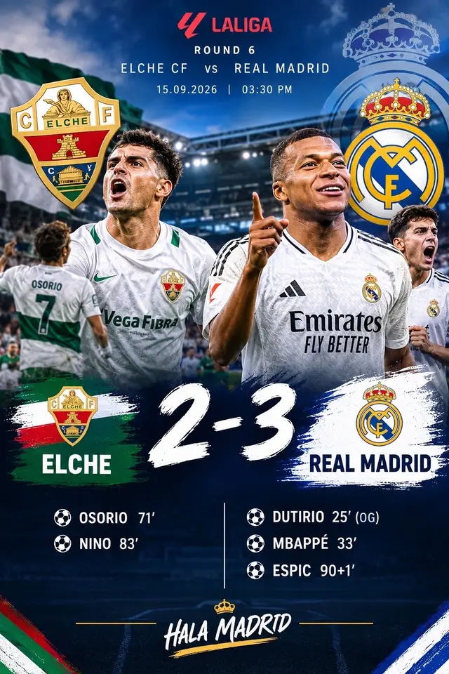 #REALMADRID #laliga 