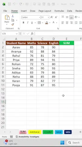 #5important excel shortcuts #ᴠɪʀᴀʟᴘᴏsᴛ #instagramreels #reels #exceltips 