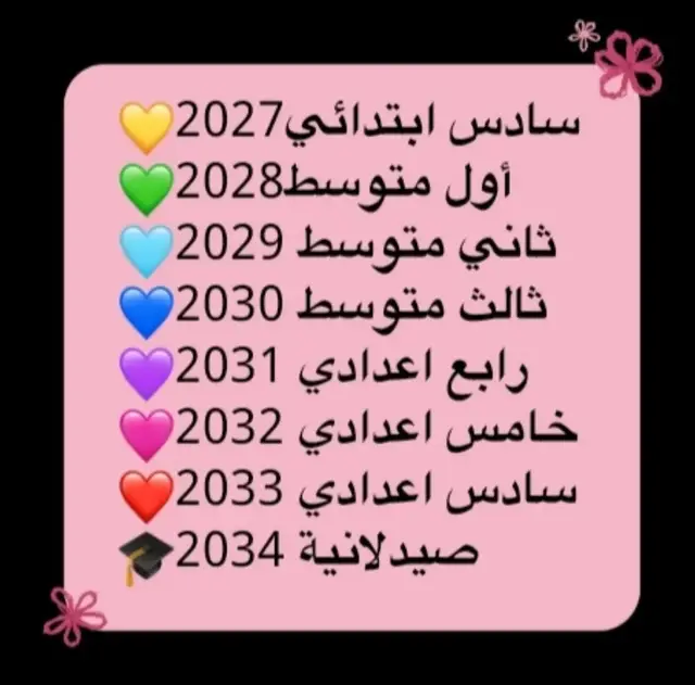 سويت الترند #مالي_خلق_احط_هاشتاقات #الشعب_الصيني_ماله_حل😂😂 