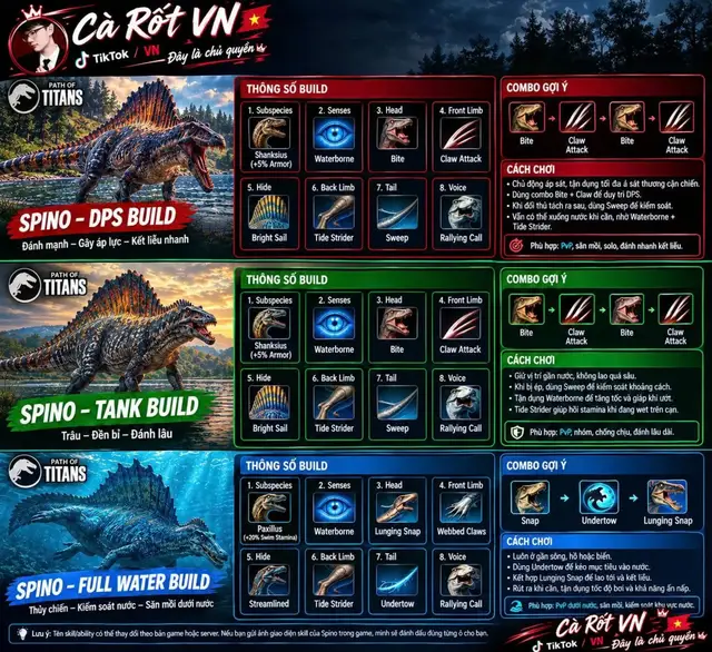 #spinosaurus #pathoftitans 