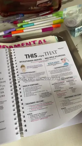 If you’re planning na mag nursing you must have these for advance study and also for BOARD EXAM TAKER GUYS very helpful #nursing #nursingstudent #nursingcomprehensivebundle #nursingschool 