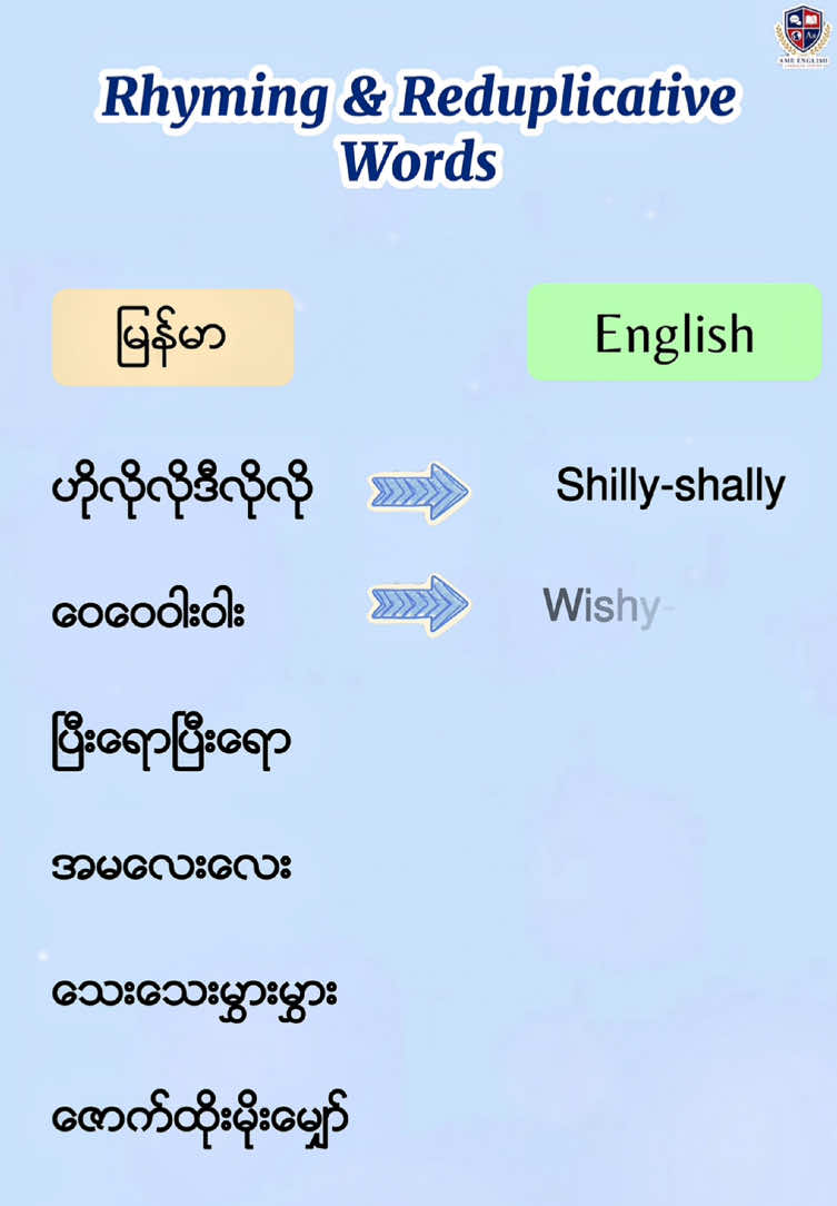 လူငယ်တွေ အသုံးများတဲ့ စကားလုံးလေးတွေကို အင်္ဂလိပ်လိုလေ့လာကြရအောင် တီချယ်တို့ဆီမှာ (၁)လအတွင်း English Speaking ကို ချွတ်မွှတ်သွားအောင်ပြောတတ်စေမယ့် Challenge လေးတစ်ခုရှိပါတယ်  Challenge လေးကို စိတ်ဝင်းစားလို့ joinချင်တယ်ဆိုရင်တော့ “Zoom”လို့မန့်ခဲ့လိုက်ပါနော် #AngloMyanmarEnglish  #Speaking  #AME  #EnglishLearning
