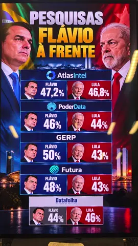 Minuto Touro de Ouro com Pablo Spyer Mercado olha opções, bruxaria tripla, pesquisas, STF e fiscal 🏆 Vencedor do prêmio iBest: ¤ Maior influenciador de Investimentos em 2023 ▫️ Melhor Programa de Investimentos do Brasil 2022 🏆 Melhor Programa de Rádio do Brasil 2021