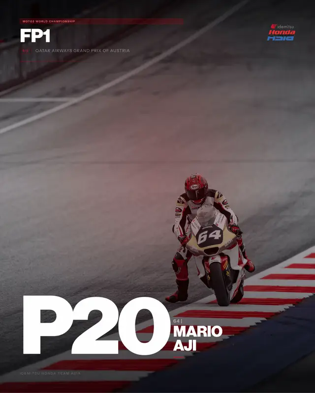 P20 Mario Aji 🇮🇩 FP1 Result Moto2  #AustrianGP🇦🇹 