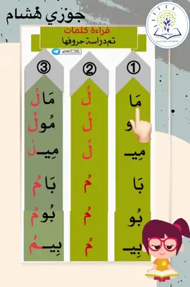 #في هذا اليوم 