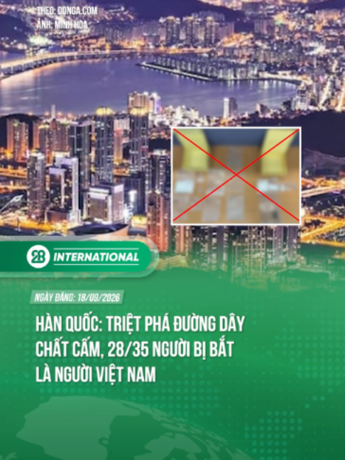 HÀN QUỐC: TRIỆT PHÁ ĐƯỜNG DÂY CHẤT CẤM, 28/35 NGƯỜI BỊ BẮT LÀ NGƯỜI VIỆT NAM #28international #theanh28news #tiktoknews
