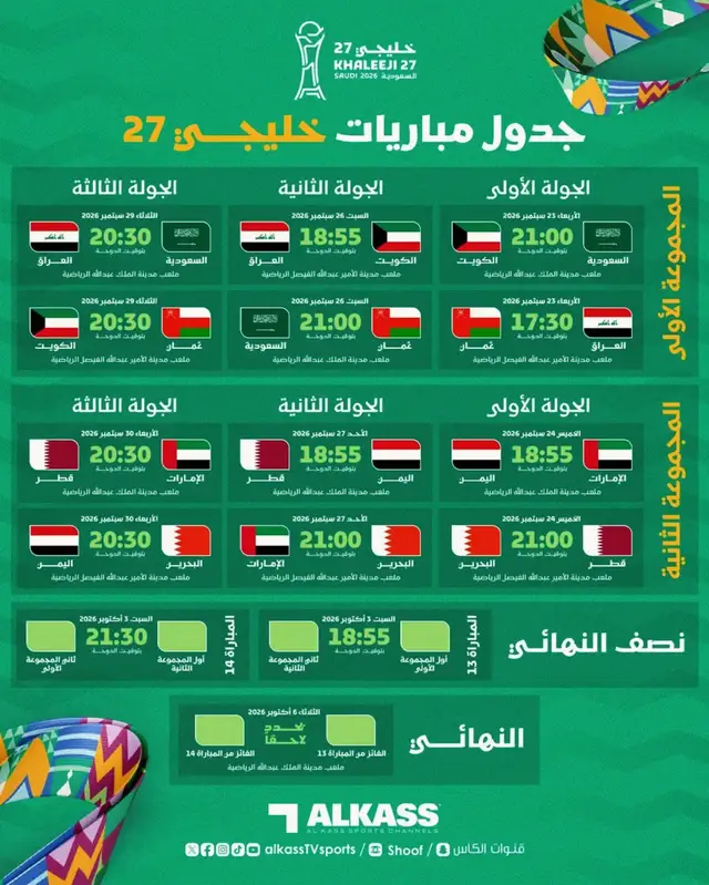 #عااااجل جدول#مباريات خليجي27# قريبا يبداء#