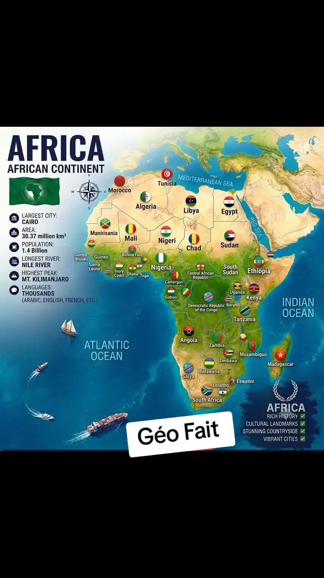 🌍 Africa: The Cradle of Civilizations, the Pulse of Nature, and the Continent of the Future! 🌍 The African continent is the world's second-largest continent by both land area and population. It is a land of breathtaking diversity—where vast deserts, lush rainforests, timeless rivers, and rich, unique cultures converge. Africa comprises 54 independent, internationally recognized sovereign states, each with its own identity and capital. Here is the complete list of African countries and their capitals, categorized by region: 🏛️ North Africa 🇲🇦 Morocco: Rabat 🇩🇿 Algeria: Algiers 🇹🇳 Tunisia: Tunis 🇱🇾 Libya: Tripoli 🇪🇬 Egypt: Cairo 🇸🇩 Sudan: Khartoum 🇲🇷 Mauritania: Nouakchott 🌍 West Africa 🇳🇬 Nigeria: Abuja 🇬🇭 Ghana: Accra 🇸🇳 Senegal: Dakar 🇨🇮 Côte d'Ivoire (Ivory Coast): Yamoussoukro 🇲🇱 Mali: Bamako 🇳🇪 Niger: Niamey 🇧🇫 Burkina Faso: Ouagadougou 🇬🇳 Guinea: Conakry 🇬🇼 Guinea-Bissau: Bissau 🇸🇱 Sierra Leone: Freetown 🇱🇷 Liberia: Monrovia 🇹🇬 Togo: Lomé 🇧🇯 Benin: Porto-Novo 🇬🇲 The Gambia: Banjul 🇨🇻 Cabo Verde: Praia 🦁 East Africa 🇪🇹 Ethiopia: Addis Ababa 🇰🇪 Kenya: Nairobi 🇹🇿 Tanzania: Dodoma 🇺🇬 Uganda: Kampala 🇷🇼 Rwanda: Kigali 🇧🇮 Burundi: Gitega 🇸🇴 Somalia: Mogadishu 🇩🇯 Djibouti: Djibouti 🇪🇷 Eritrea: Asmara 🇸🇸 South Sudan: Juba 🇸🇨 Seychelles: Victoria 🇲🇺 Mauritius: Port Louis 🇰🇲 Comoros: Moroni 🇲🇬 Madagascar: Antananarivo 🌴 Central Africa 🇨🇩 Democratic Republic of the Congo: Kinshasa 🇨🇬 Republic of the Congo: Brazzaville 🇨🇲 Cameroon: Yaoundé 🇦🇴 Angola: Luanda 🇬🇦 Gabon: Libreville 🇨🇫 Central African Republic: Bangui 🇹🇩 Chad: N'Djamena 🇬🇶 Equatorial Guinea: Malabo 🇸🇹 São Tomé and Príncipe: São Tomé 🇿🇦 Southern Africa 🇿🇦 South Africa: Pretoria (Executive Capital) 🇿🇼 Zimbabwe: Harare 🇿🇲 Zambia: Lusaka 🇲🇿 Mozambique: Maputo 🇳🇦 Namibia: Windhoek 🇧🇼 Botswana: Gaborone 🇲🇼 Malawi: Lilongwe 🇱🇸 Lesotho: Maseru 🇸🇿 Eswatini (formerly Swaziland): Mbabane 💡 Did you know? Africa is home to over 2,000 distinct languages, as well as the world's longest river (the Nile River) and the largest hot desert (the Sahara Desert)! Which of these countries have you visited, and which ones are on your travel bucket list? Share with us in the comments below! 👇✨ #Africa #Motherland #Geography #Travel #WorldCountries 