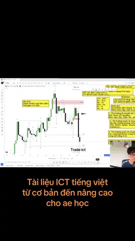 Làm trader không nhất thiết phải nhìn chạc 24/7, mà hãy coi đó là 1 nghề tự do. Mik có full bộ tài liệu về ict từ cơ bản đến nâng cao. Ae nào muốn học ib mik nhận nhé. #ictconcepts #trader #ICT #SMC #trading 