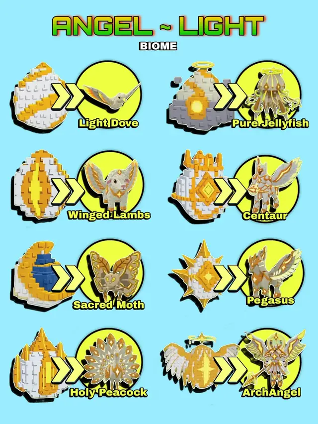 All NEW Pet Index in Steal An Egg #stealanegg 