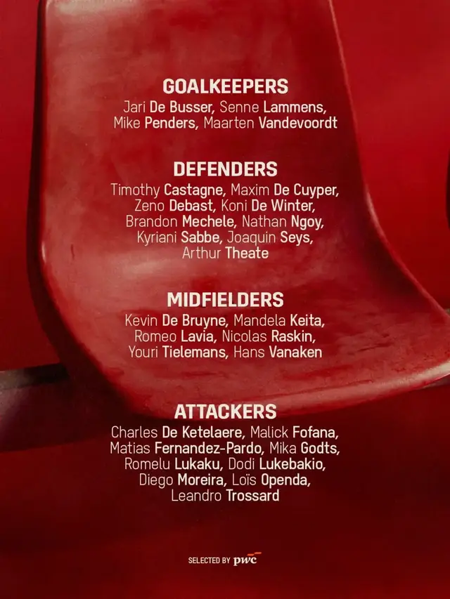 🚨BREAKING: Chelsea Mike Penders and Romeo Lavia has been named in Belgium squad for upcoming Nations League group stage fixtures vs Italy, France(Home and Away) and Turkey. #Chelsea #chelseafc #fyp 