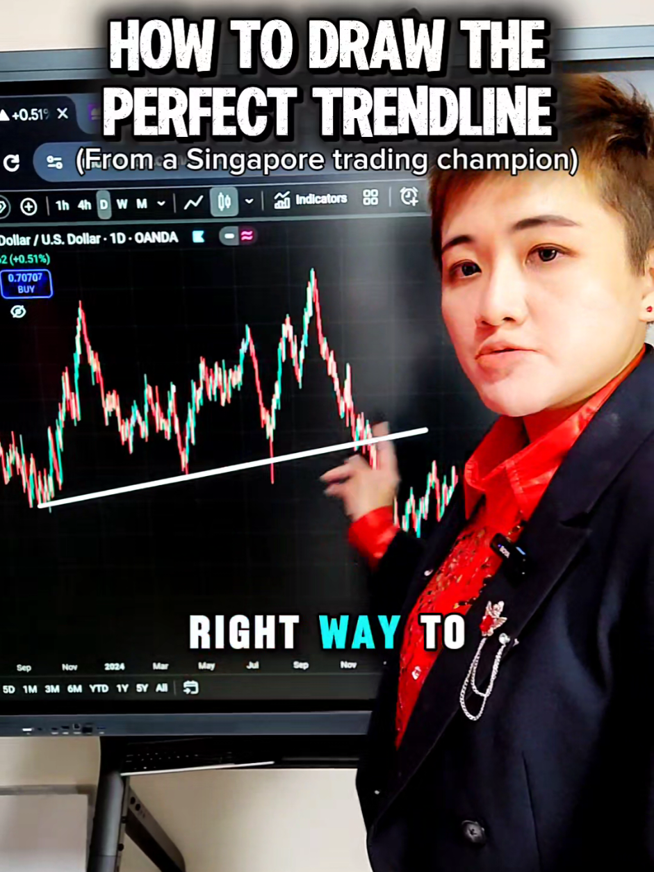How to draw the perfect trendline correctly ✅️ #technicalanalysis #trendline #tradingstrategy #tradingforbeginners #priceaction #tradingforex #creatorsearchinsights 