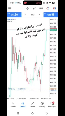 اور میں نے ازمایا ہے دنیا کو #forextrading #viralvideo #vuralvideos #viraltiktok