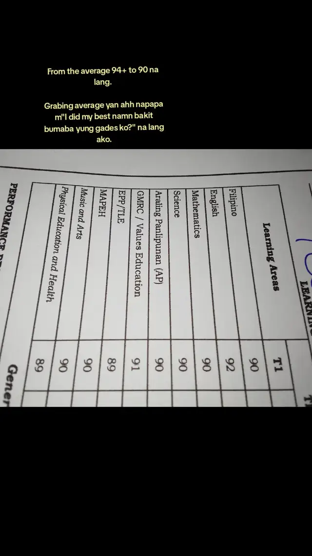 ... #card #grades 