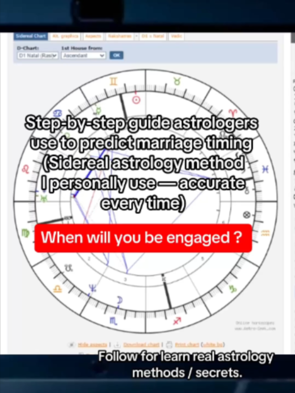#astrology #astrologytiktok