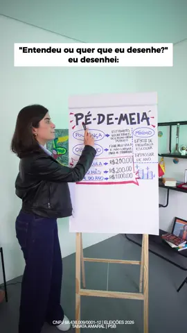 Muita gente me pergunta sobre o Pé-de-Meia, então eu decidi desenhar pra não restar dúvida! Eu tenho muito orgulho de ser a autora desse projeto incrível, que já ajudou mais de 5 milhões de estudantes a permanecer em sala de aula. Pra que a educação seja prioridade no Congresso Nacional, São Paulo é Tabata 4040 pra deputada federal ✅