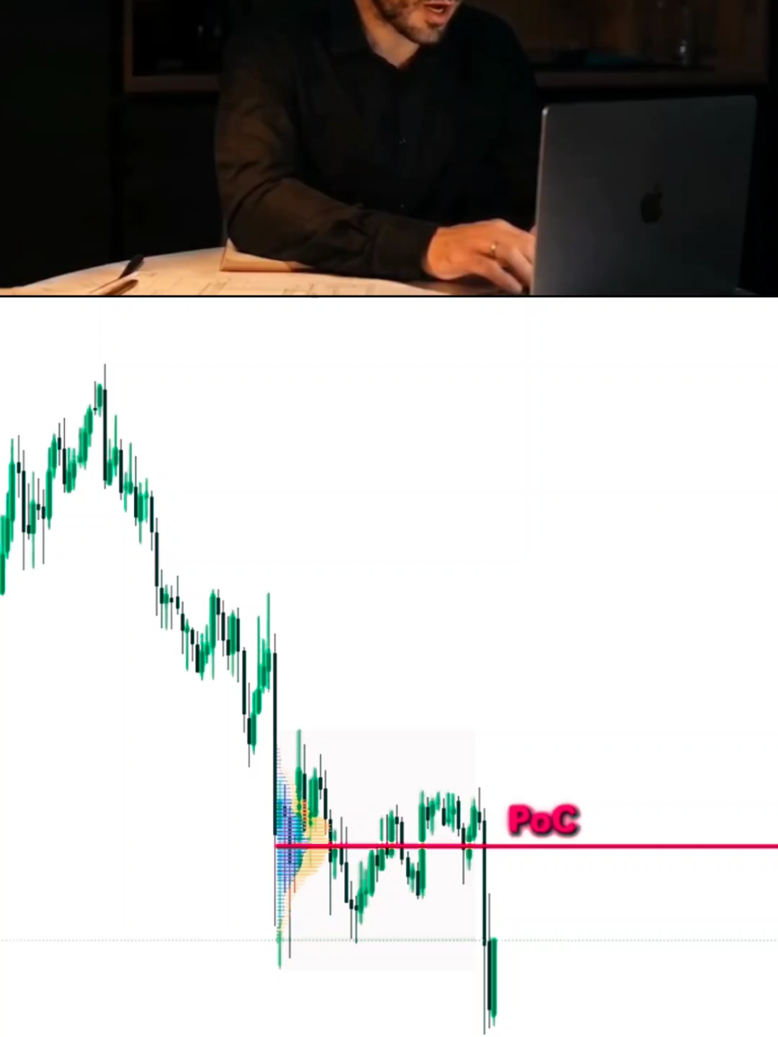I Traded the NFP Spike Instead of Waiting — Here's the Lesson ✨📈 #forextradersusa #tradingsessions #daytraderlifestyle #forexeurope #liquidity 