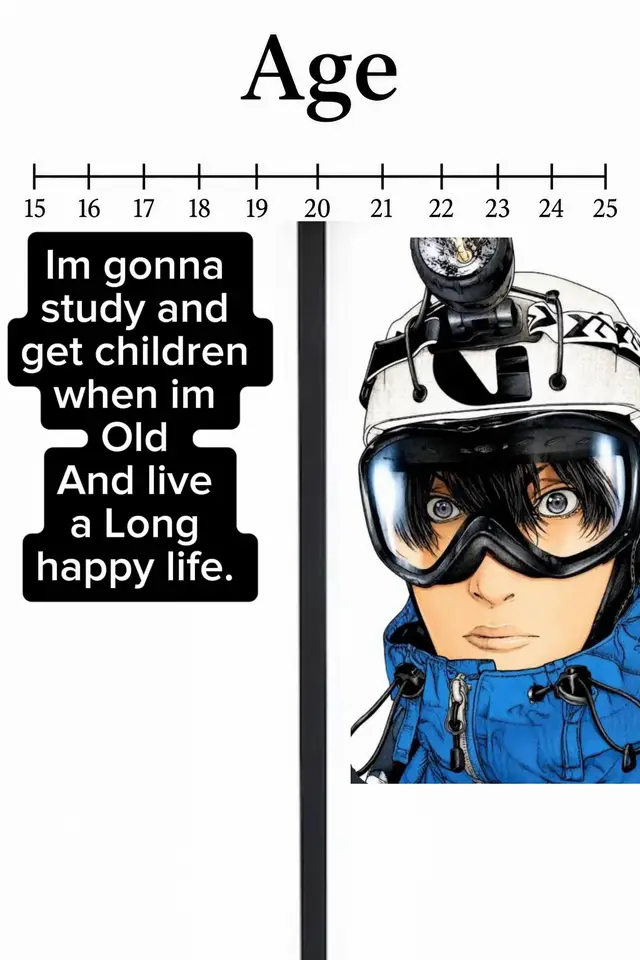 Goals in Life: Alpinism 