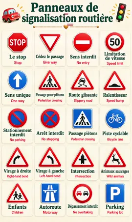 Vocabulaire de la signalisation routière en français🇫🇷,​ Learn French, study French, french picture  #learnfren #vocabulary #studyfrench #paneau #routes 