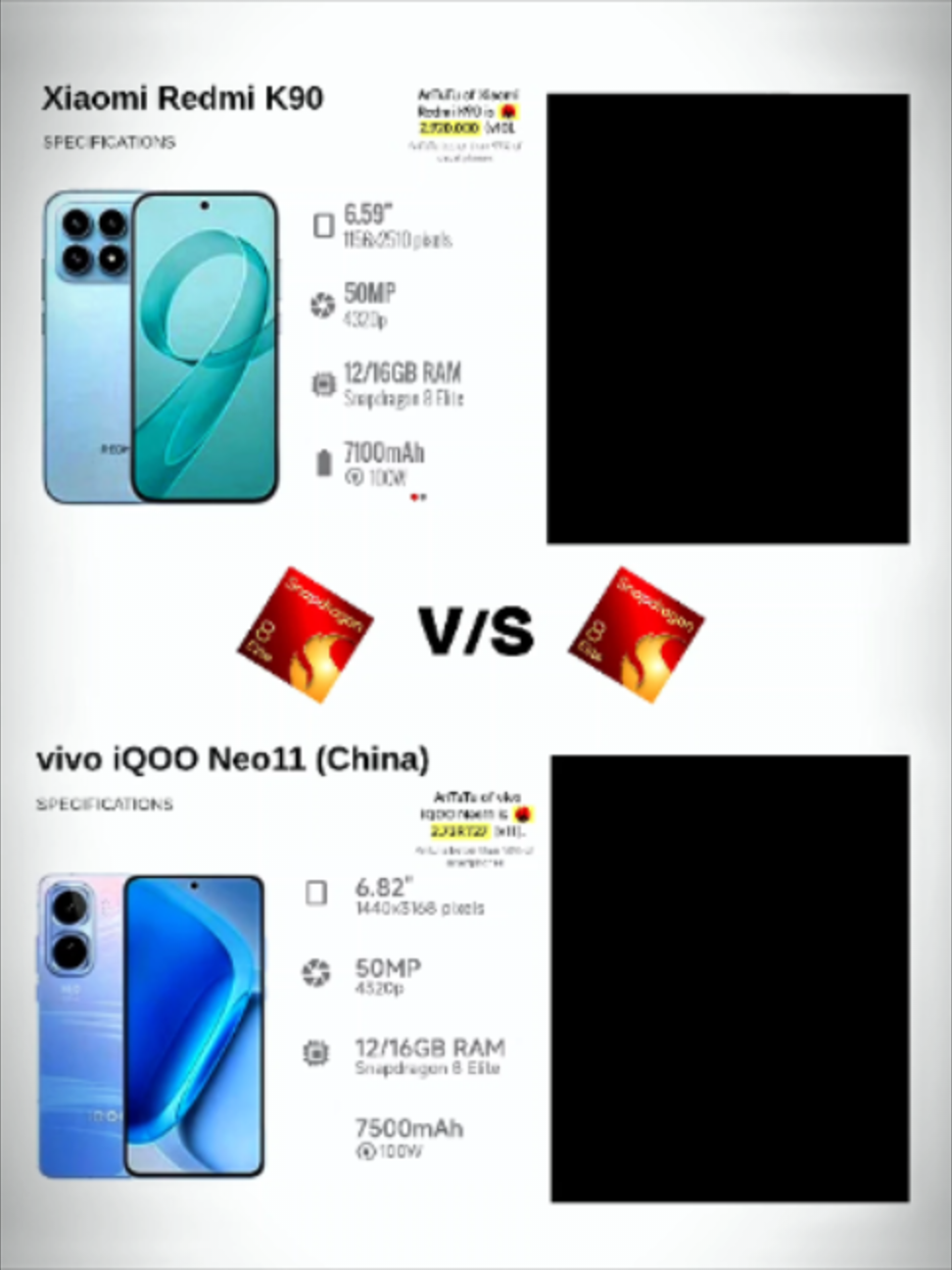 Most iconic midranges☠️ But the prices 📈 #redmik90 #iqooneo11 