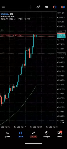 EA MT5 dengan fitur **Trailing Stop otomatis** untuk trading XAUUSD dan Forex 🤖📈 Trailing Stop membantu mengelola posisi ketika harga bergerak profit dengan menggeser Stop Loss sesuai pengaturan EA. Cocok untuk kamu yang menggunakan **Expert Advisor, Trading Bot, Robot Trading, MetaTrader 5 (MT5), XAUUSD Gold Trading**. ⚠️ Trading memiliki risiko. Tidak ada EA yang menjamin profit. #EA #EAmt5 #ExpertAdvisor #TradingBot #RobotTrading 