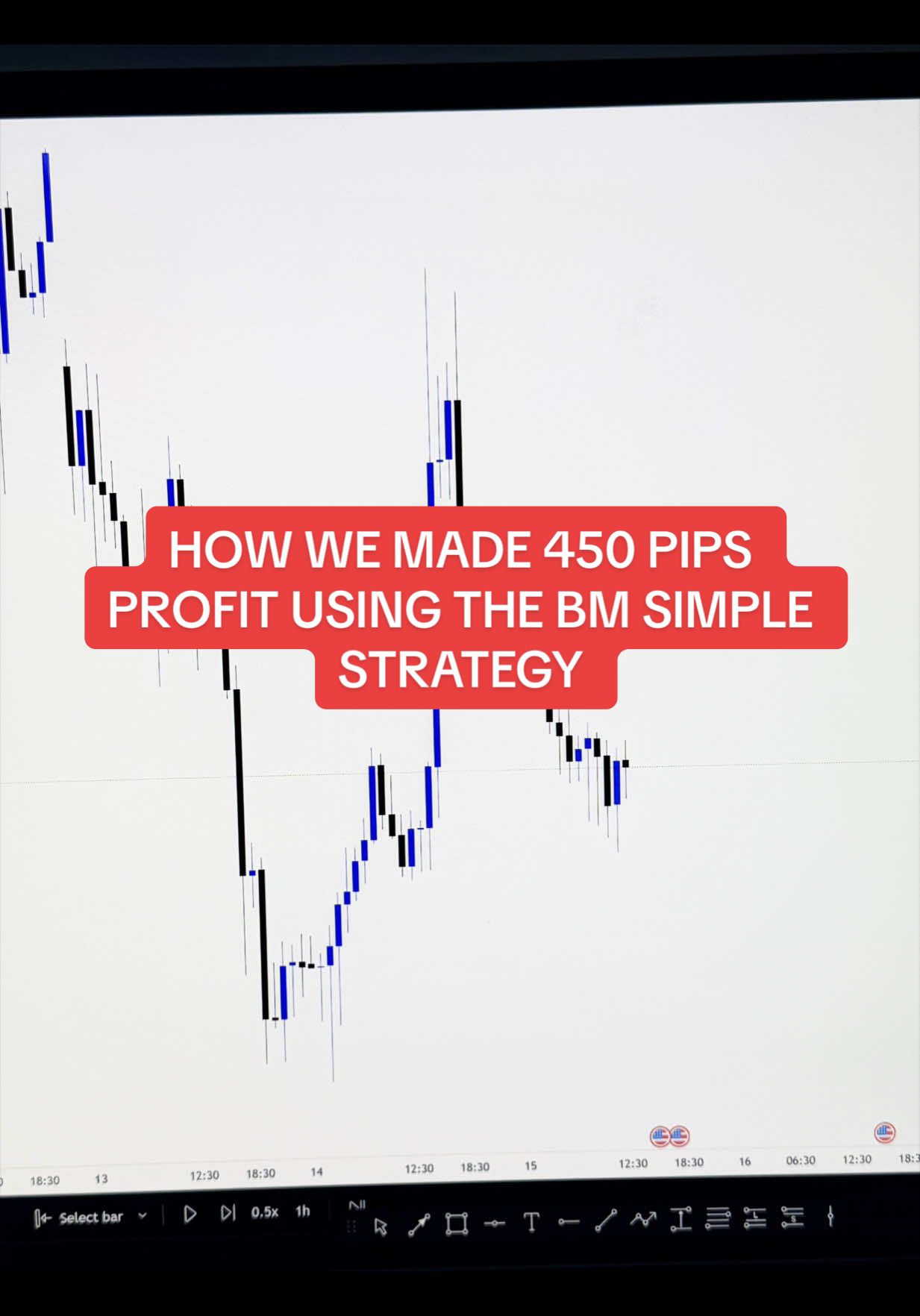🔥 HOW WE MADE 450 PIPS PROFIT USING THE BM SIMPLE STRATEGY Another clean execution using the BM SIMPLE STRATEGY 📊🔥 🎯 450 PIPS PROFIT COLLECTED 📈 Clear market structure 🎯 Precise entry 💰 Disciplined risk management 🧠 No emotional trading — just following the strategy. BM SIMPLE STRATEGY — KEEP IT SIMPLE, TRADE WITH CONFIDENCE. #BMForexHub #BMSimpleStrategy #ForexTrading #450Pips #XAUUSD 