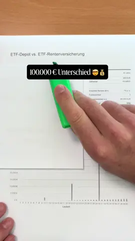 Kommentiere mit “steuerfrei” und ich schick dir meine Strategie, wie du über 100.000€ mehr aus deinem ETF-Depot rausholst.📈🤑