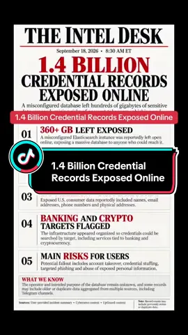 A massive unsecured database reportedly exposed 360+ GB of credential and personal data, including 1.3M+ U.S. consumer records. The data could fuel account takeovers, credential stuffing, phishing and identity abuse. #Cybersecurity #DataBreach #CredentialLeak #CyberNews #OnlineSecurity