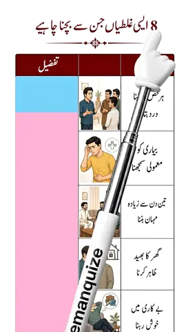 kiya ap bi in mein se koi galati kar rahy ay? #foryoupage #quiztime #trivia 