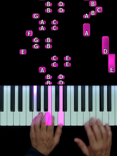 Love Story Piano #piano #easypiano #pianotutorial #aupianofr #indila #lovestory