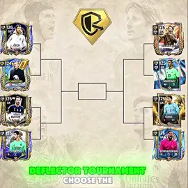 Defector Tournament Goalkeeper 
