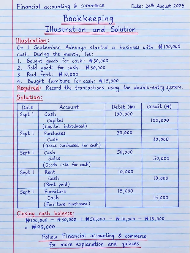 #accountantsoftiktok #acountinglife #Accounting