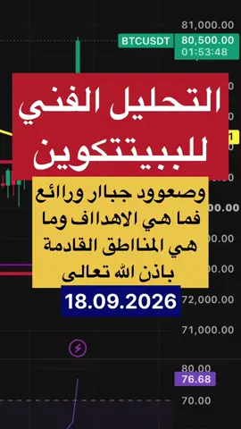 الببيتتكوين 18.09.2026 ـ ادهم كريببتو #العملات_الرقمية_المشفرة #بيتكوين #ايثيريوم 