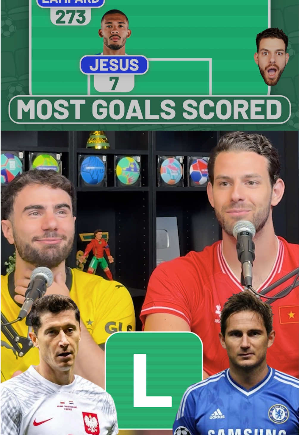 MOST GOALS scored draft! 😳 #football #Soccer 