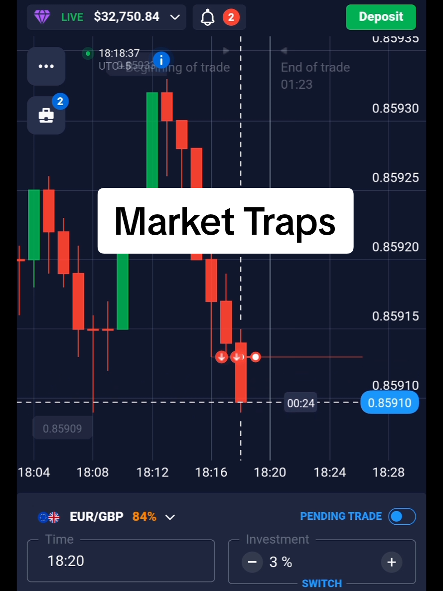 this is how market traps to a beginner #foryoupage #tiktok #trend #viralvideo #unfrezzmyaccount 